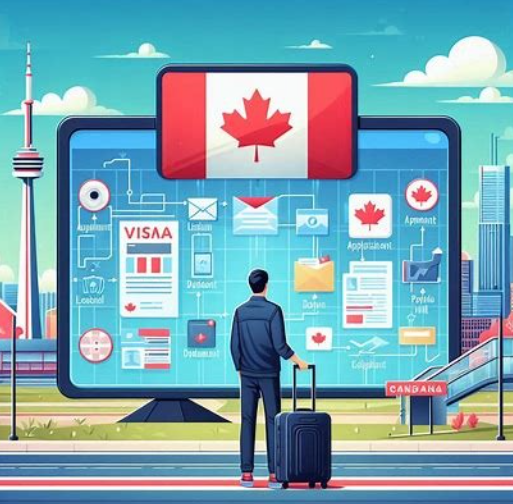Immigrate to Canada